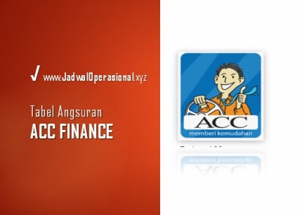 Tabel Angsuran ACC Finance