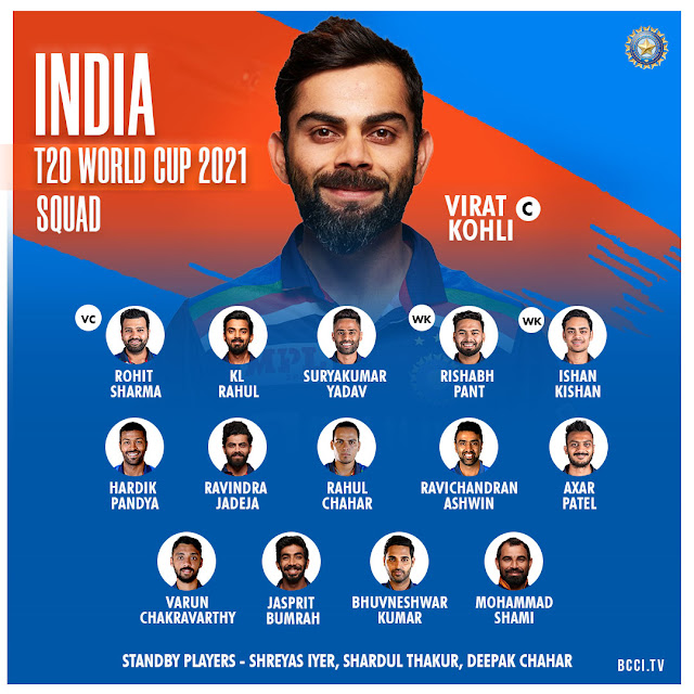 The Squad is  #TeamIndia for ICC Men's T20 World Cup 2021 squad