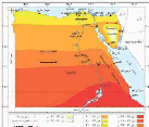 مناخ مصر