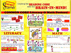 PreK-3rd  Common Core Literacy & Math Poster Combo Sets