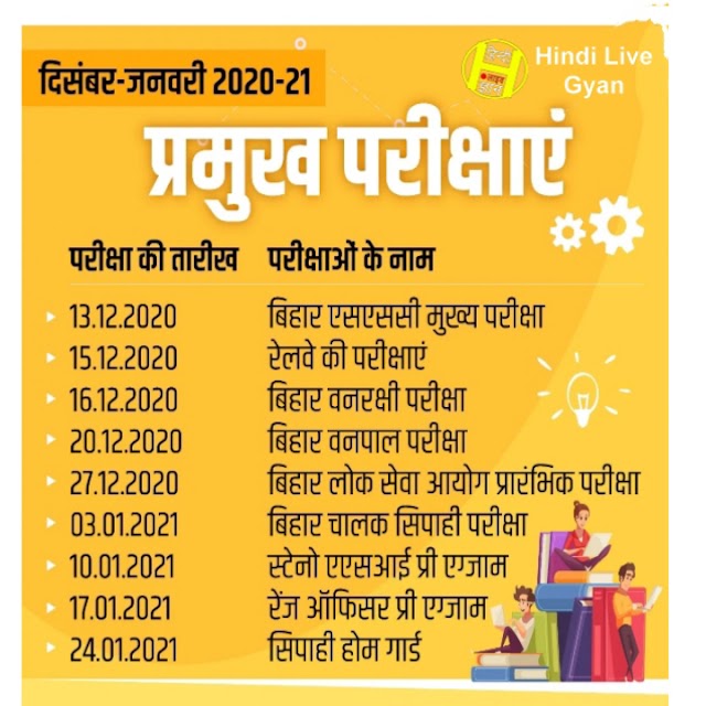 Exams Sarkari Job : दिसंबर-जनवरी में भर्ती परीक्षाओं की भरमार, नोट कर लें ये प्रमुख तिथियां - Sarkari Naukari Exam - 
