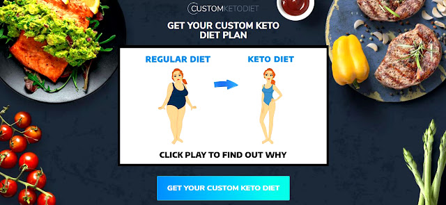  28 days custom keto diet recipes