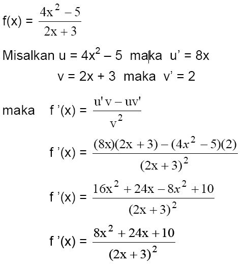 Kumpulan Contoh Soal Turunan