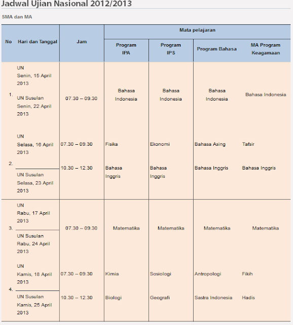 Jadwal Ujian Nasional  SMA/SMK 2013 