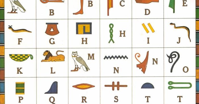 Sejarah huruf Hieroglif di Mesir ~ angkatigabelas