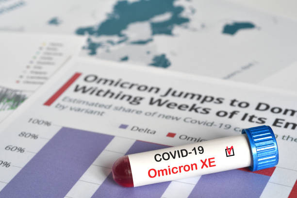  Canadá tem 6 casos confirmados da cepa híbrida omicron XE