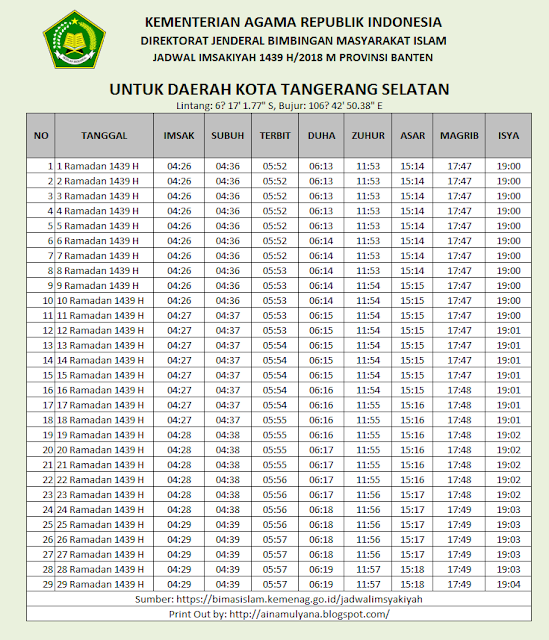 Bimbel Masuk Ptn Jadwal Imsakiyah Ramadhan 1439 H (2018 