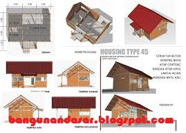 Tips Membuat Bangunan Anti Gempa