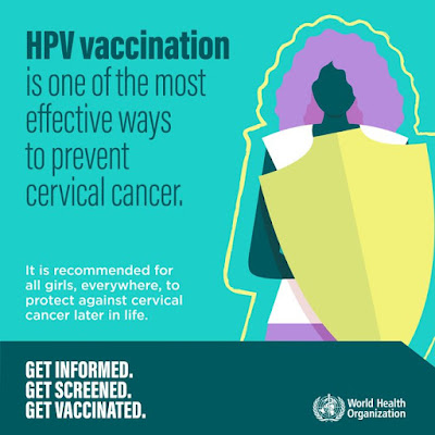 WHO HPV vaccination is effective at preventing cancers
