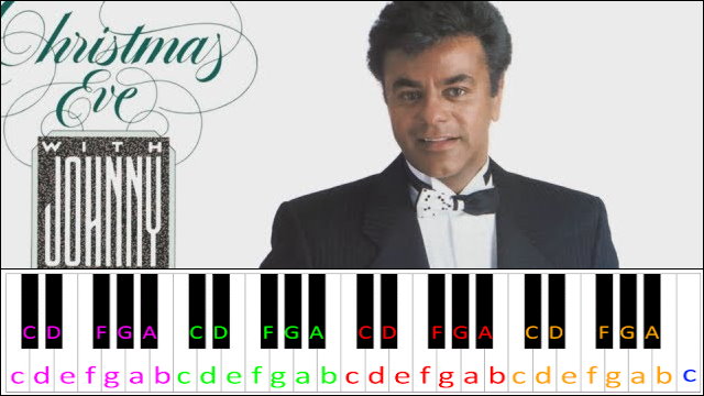 We Need A Little Christmas by Johnny Mathis Piano / Keyboard Easy Letter Notes for Beginners