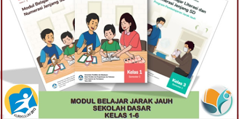 MODUL BDR KELAS 1, 2, 3, 4, 5, DAN 6 SD