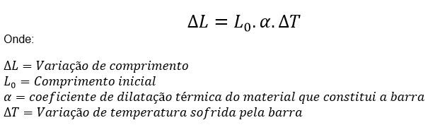 RESUMO DILATAÇÃO TÉRMICA DE SÓLIDOS E LÍQUIDOS