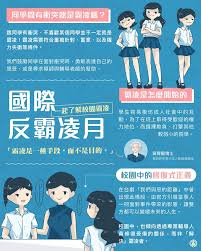 國際反霸凌月