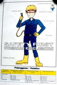 Keselamatan dan Kesehatan Kerja(K3)