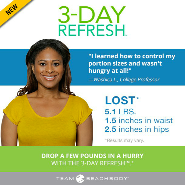 3 day refresh results