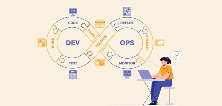 Release Management DevOps, DevOps Exam, DevOps Prep, DevOps Certification, DevOps Tutorial and Material, DevOps Prep, DevOps Preparation