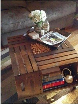 Coffee Table from Pallet