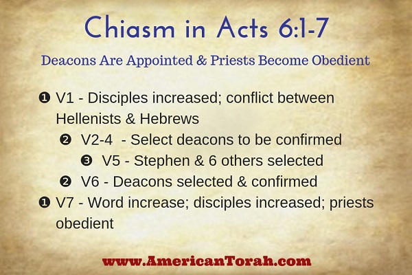 Soil From Stone Chiasm In Acts 6 On The Appointment Of Deacons