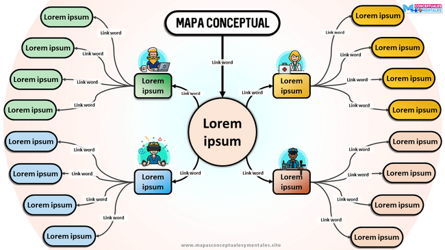 Plantilla de mapa conceptual circular editable en PowerPoint