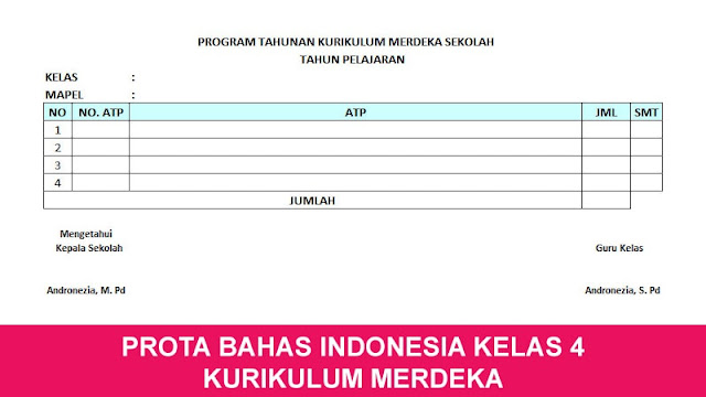 Download Prota Bahasa Indonesia Kelas 4 Kurikulum Merdeka