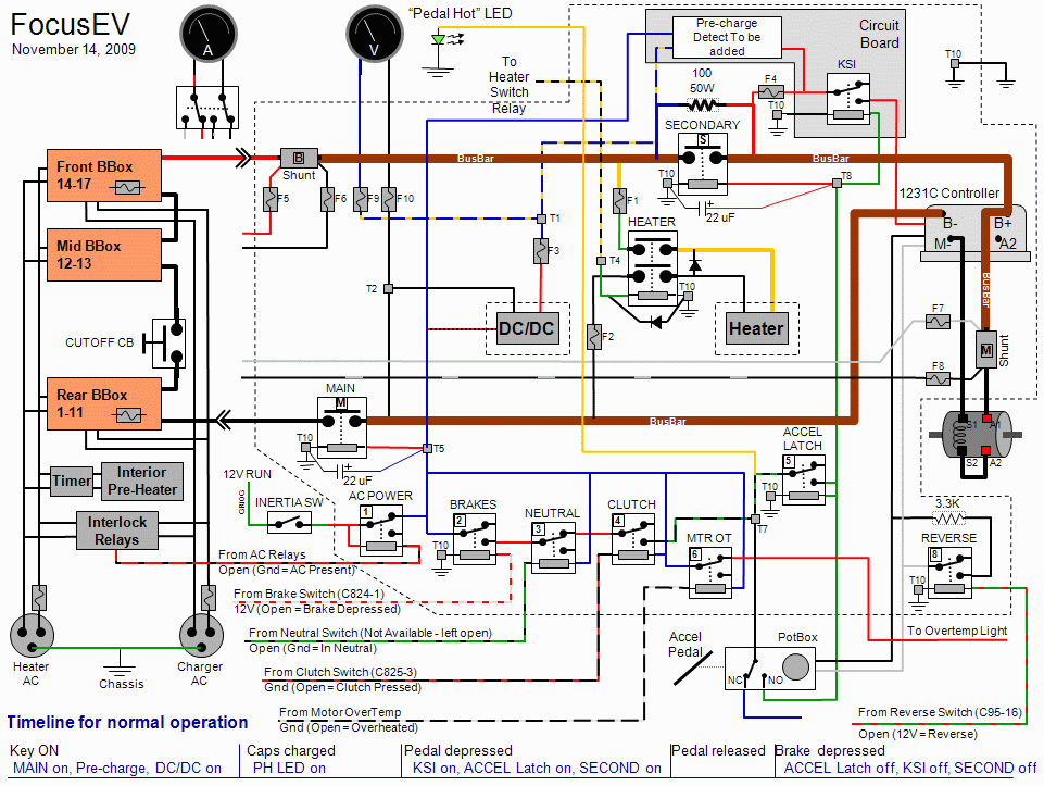 Ford Focus 2001 Wiring Diagram