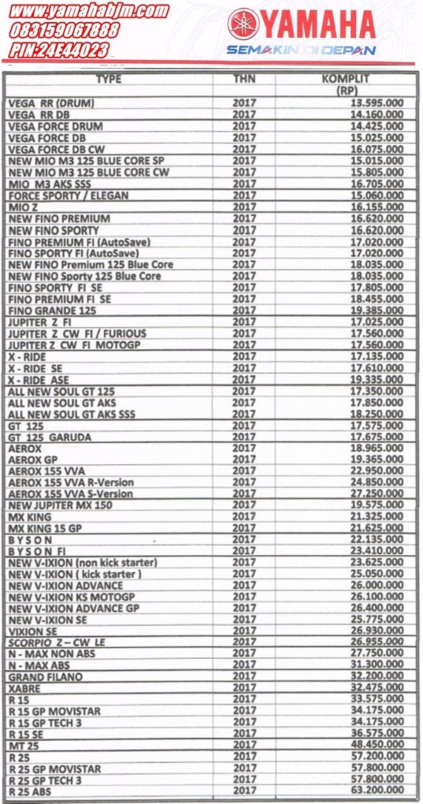 Daftar Harga Motor Yamaha Terbaru Februari 2017 DEALER YAMAHA