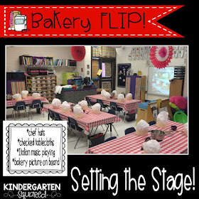 Tips to get your kindergarten kiddos overflowing with motivation by flipping your classroom!