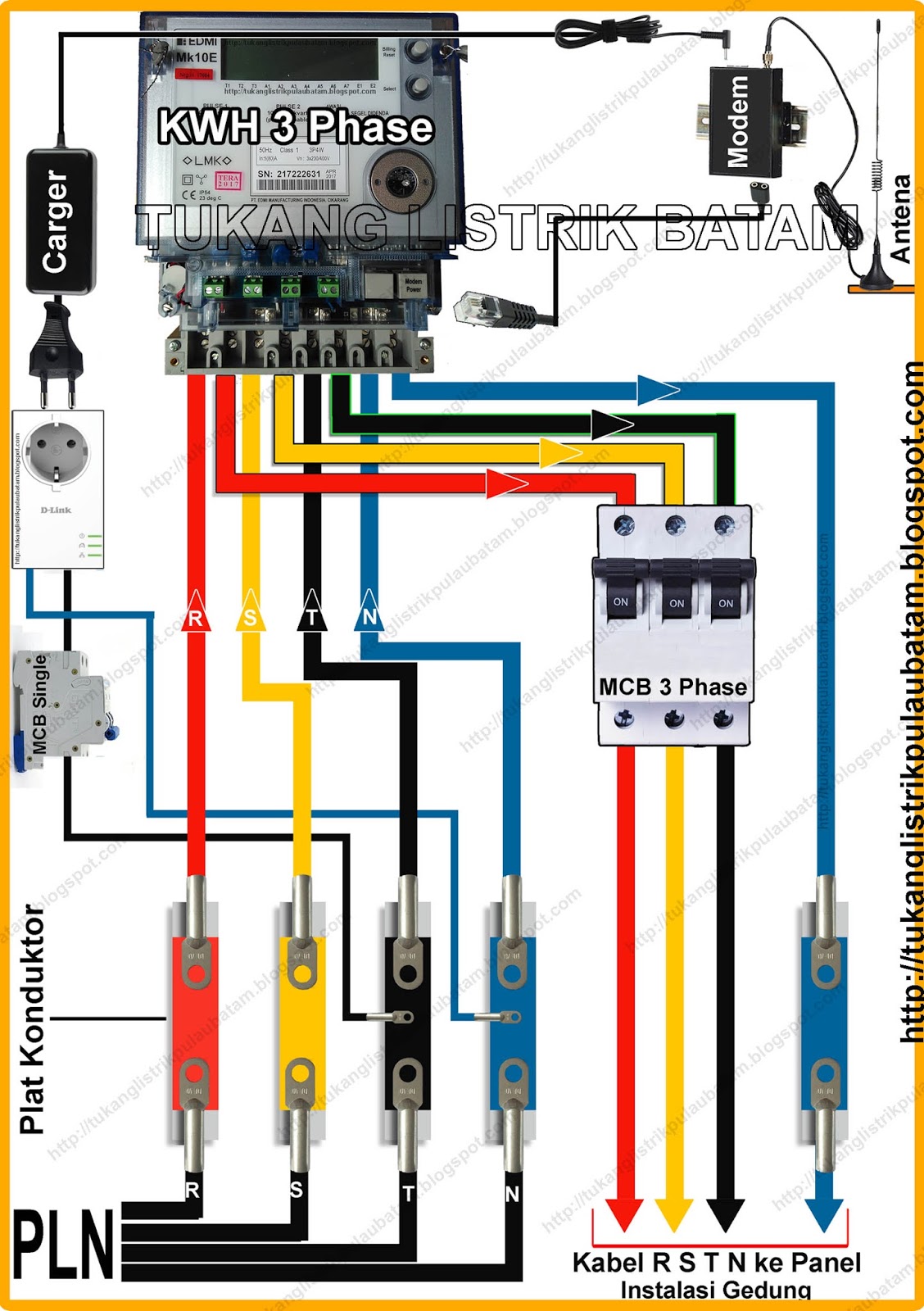  Cara Memasang Panel Listrik 3 Phase Kwh Meter TUKANG 