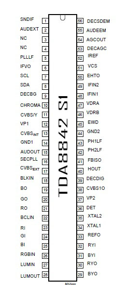 COLOUR TV CHROMA IC DATASHEET AND PINOUT