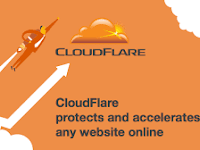 Cara Konfigurasi CDN CloudFlare