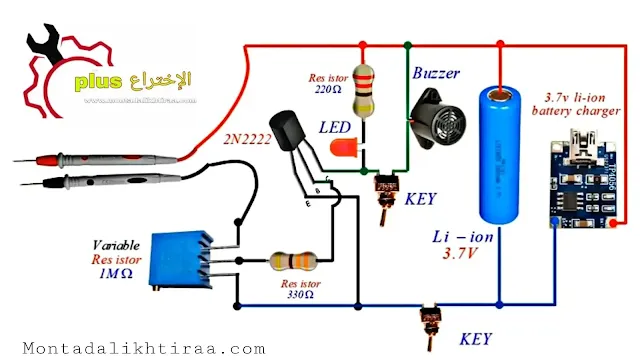 electrical panel inspection checklist  electric inspection  Medium voltage switchgear testing  types of electrical inspections  five procedures in inspecting the wires  house electrical inspection  electrical inspection and testing procedure