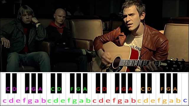 You And Me by Lifehouse Piano / Keyboard Easy Letter Notes for Beginners