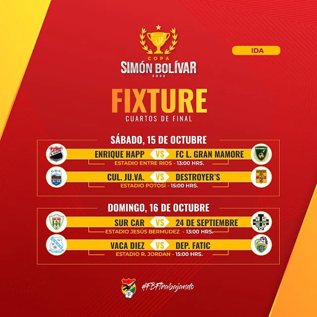 Fixture Cuartos de Final Copa Simon Bolivar 2022