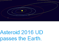 http://sciencythoughts.blogspot.co.uk/2016/10/asteroid-2016-ud-passes-earth.html