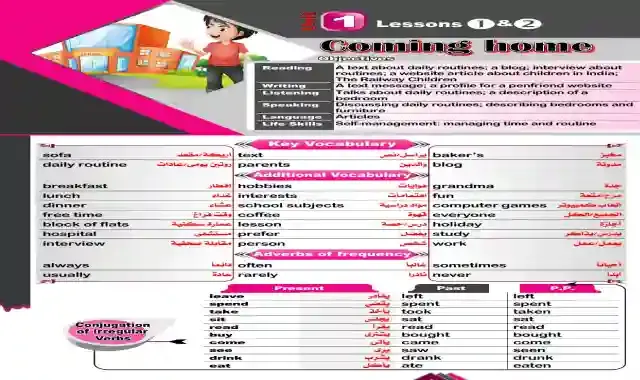 الوحدة الاولى من كتاب العمالقة فى اللغة الانجليزية للصف الثانى الاعدادى الترم الاول