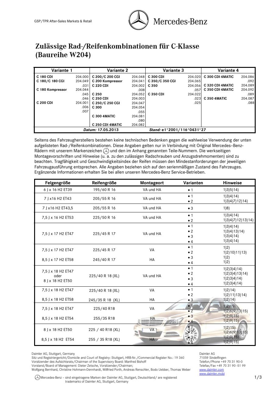 Rad-/Reifenkombinationen für C-Klasse W 204