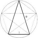 Golden Mean 5-way symmetry