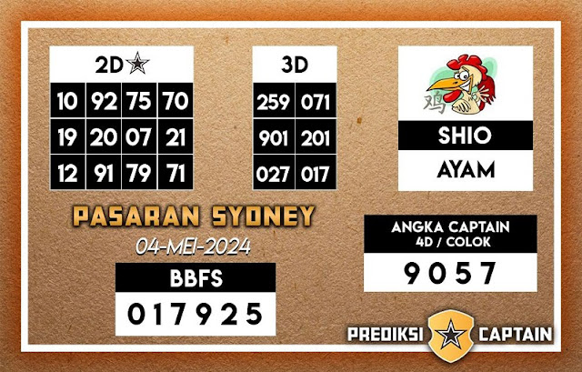 Web kesda togel sydney