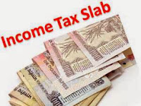 BUDGET 2014 - 15: Income Tax Rates For Individuals, HUF, AOP and BOI