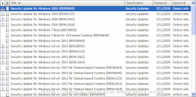 Security Update for March 2009 on WSUS