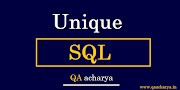 UNIQUE Constraint in SQL - SQL UNIQUE Constraint