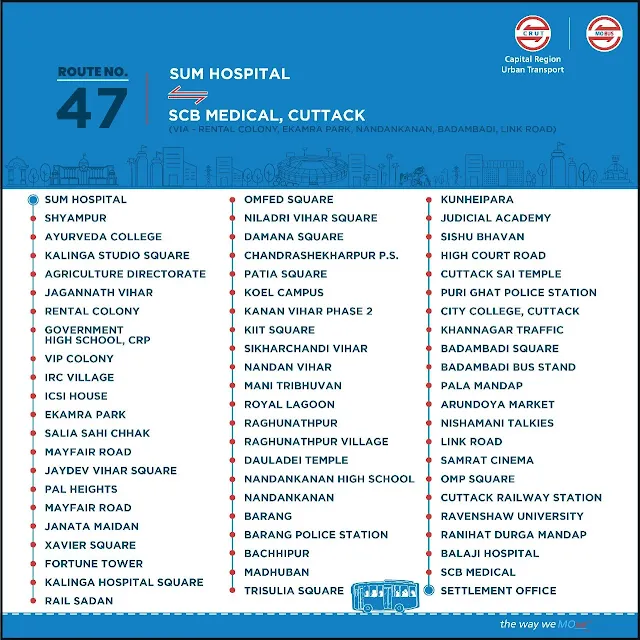 Mo Bus Route 47 From SumHospital Bhubaneswar To SCB Medical Cuttack Stoppage List