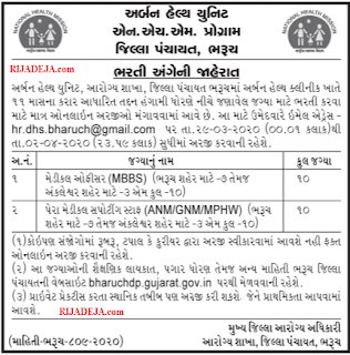 UHU Bharuch Medical Staff Job 2020