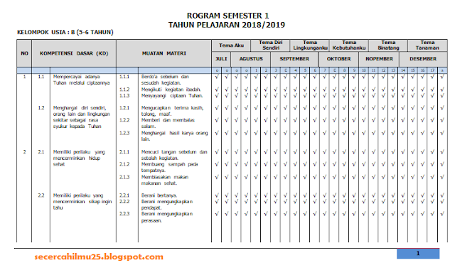 Program Semester (Prosem) TK Kelompk B (5-6) Tahun Semester Ganjil dan Genap