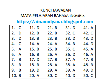 Soal Asesmen Sumatif Akhir Jenjang (ASAJ) atau Soal Ujian Sekolah (US) Bahasa Inggris SMP Tahun 2024