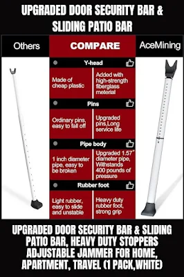 The "Upgraded Door Security Bar & Sliding Patio Bar" is a strong bar that keeps your door or patio secure. It's adjustable and heavy-duty, so it works well in homes, apartments, or when you're traveling. You get one pack in white color.