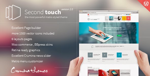 Best Responsive WP Theme