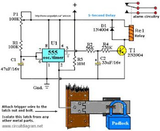 Alarm Sentuh (Touch Alarm)