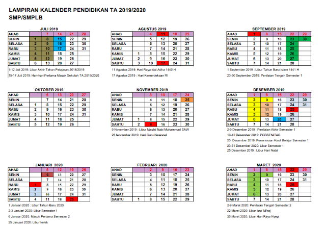  ditetapkan berdasarkan Peraturan Kepala Dinas Pendidikan KALENDER PENDIDIKAN TAHUN PELAJARAN 2019/2020 DI YOGYAKARTA (DIY)  