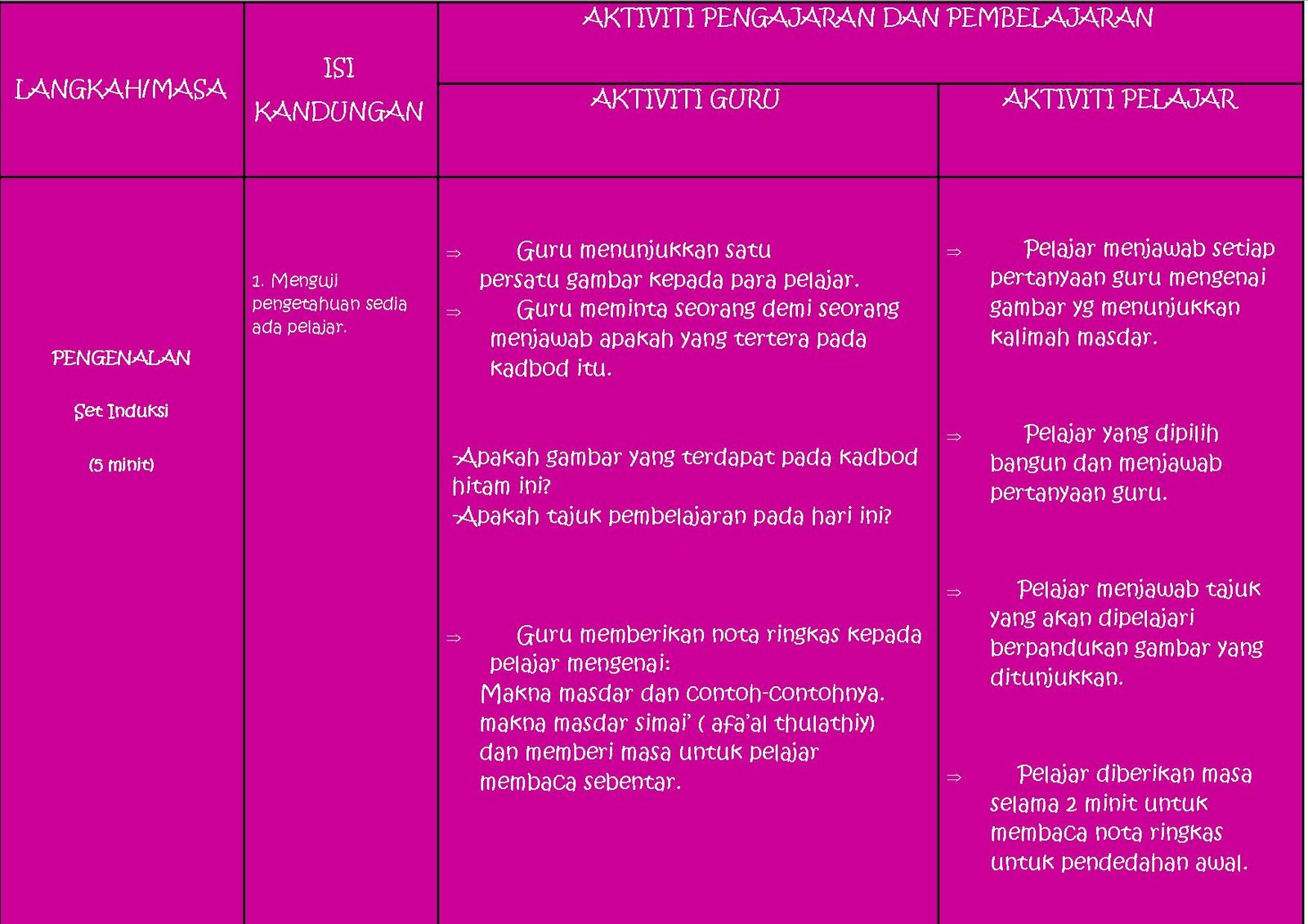 Contoh Soalan Objektif Bahasa Arab - S Soalan